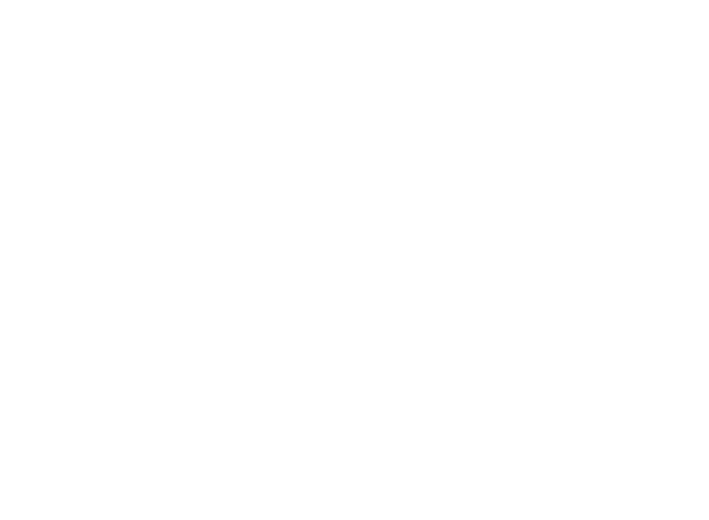 SCA